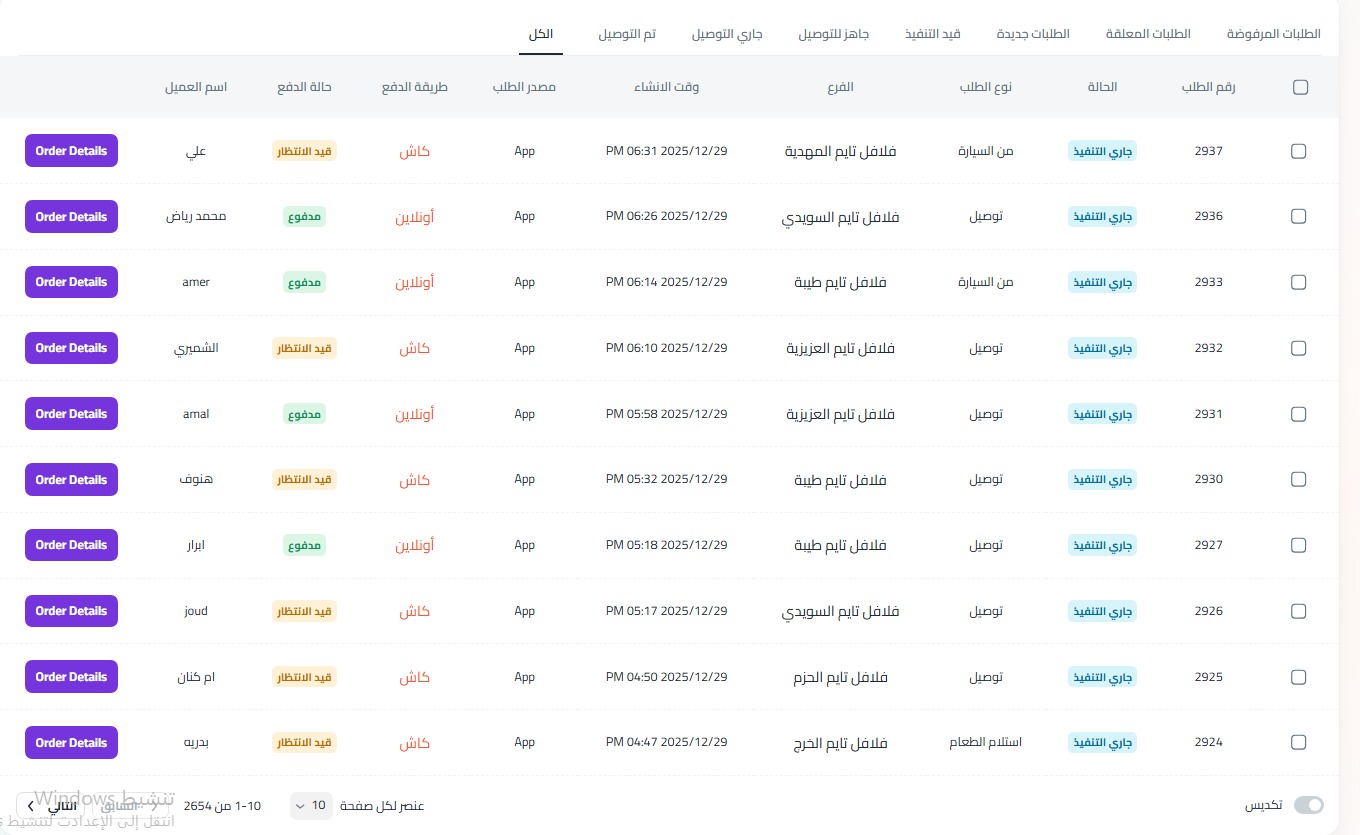 لوحة التحكم