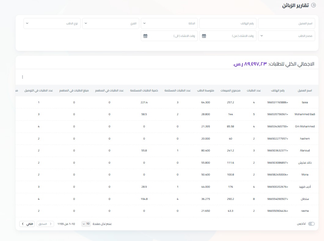 تقارير ذكية